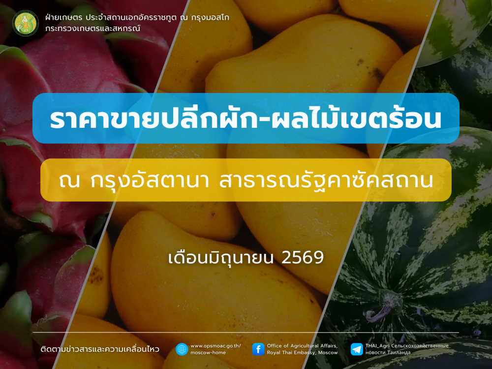 รายงานราคาขายปลีก