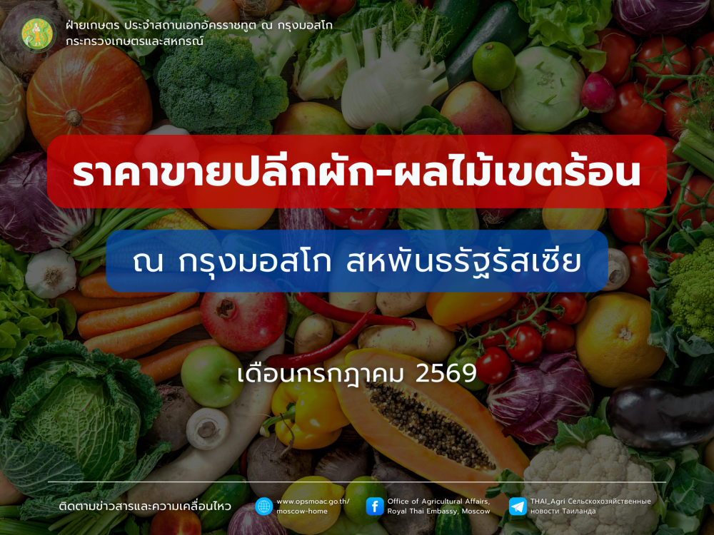 รายงานราคาขายปลีก