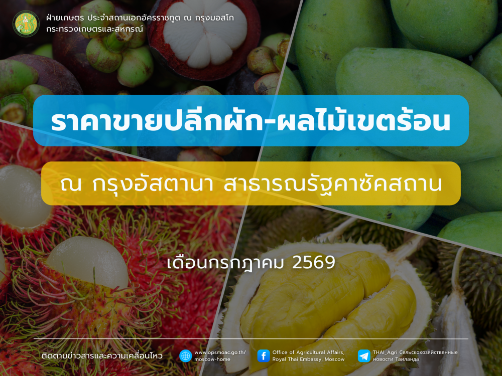 รายงานราคาขายปลีก