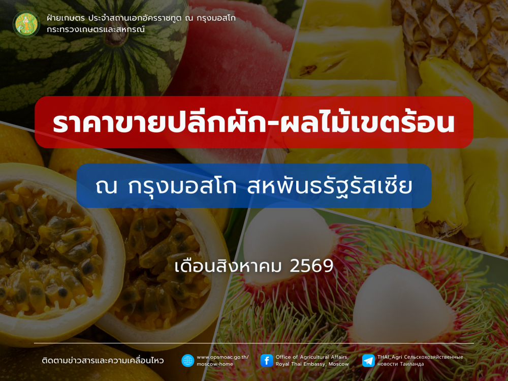 รายงานราคาขายปลีก