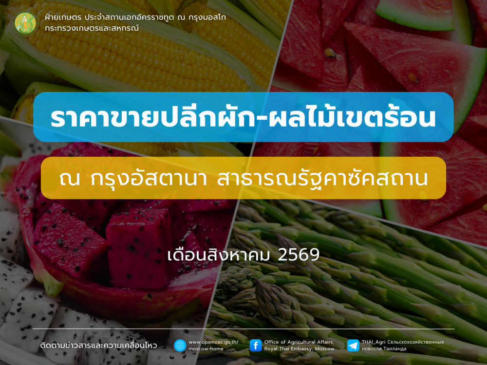 รายงานราคาขายปลีก