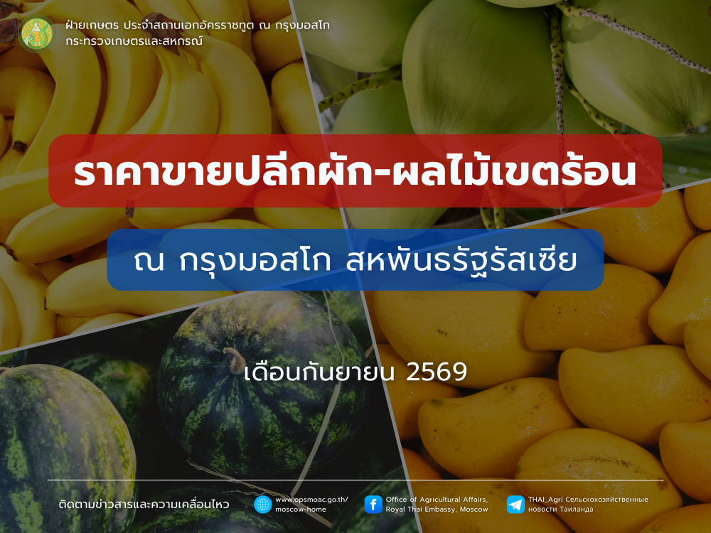 รายงานราคาขายปลีก