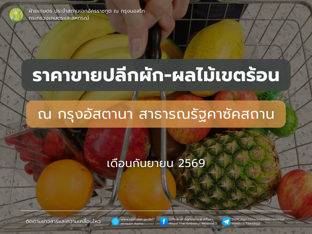 รายงานราคาขายปลีก