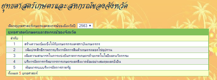 ยุทธศาสตร์เกษตรและสหกรณ์ของจังหวัด ปี 2563