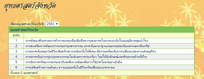 ยุทธศาสตร์จังหวัด ปี2563