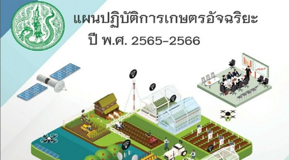 แผนปฏิบัติการเกษตรอัจฉริยะ ปี พ.ศ.2565-2566