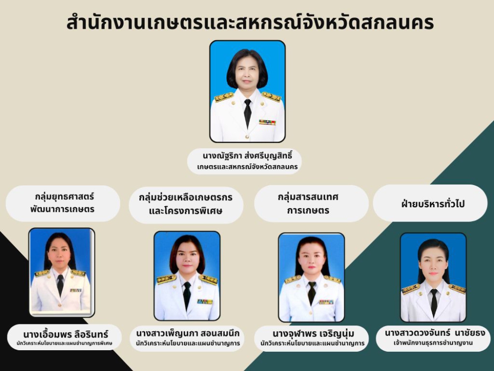 MOAC Image