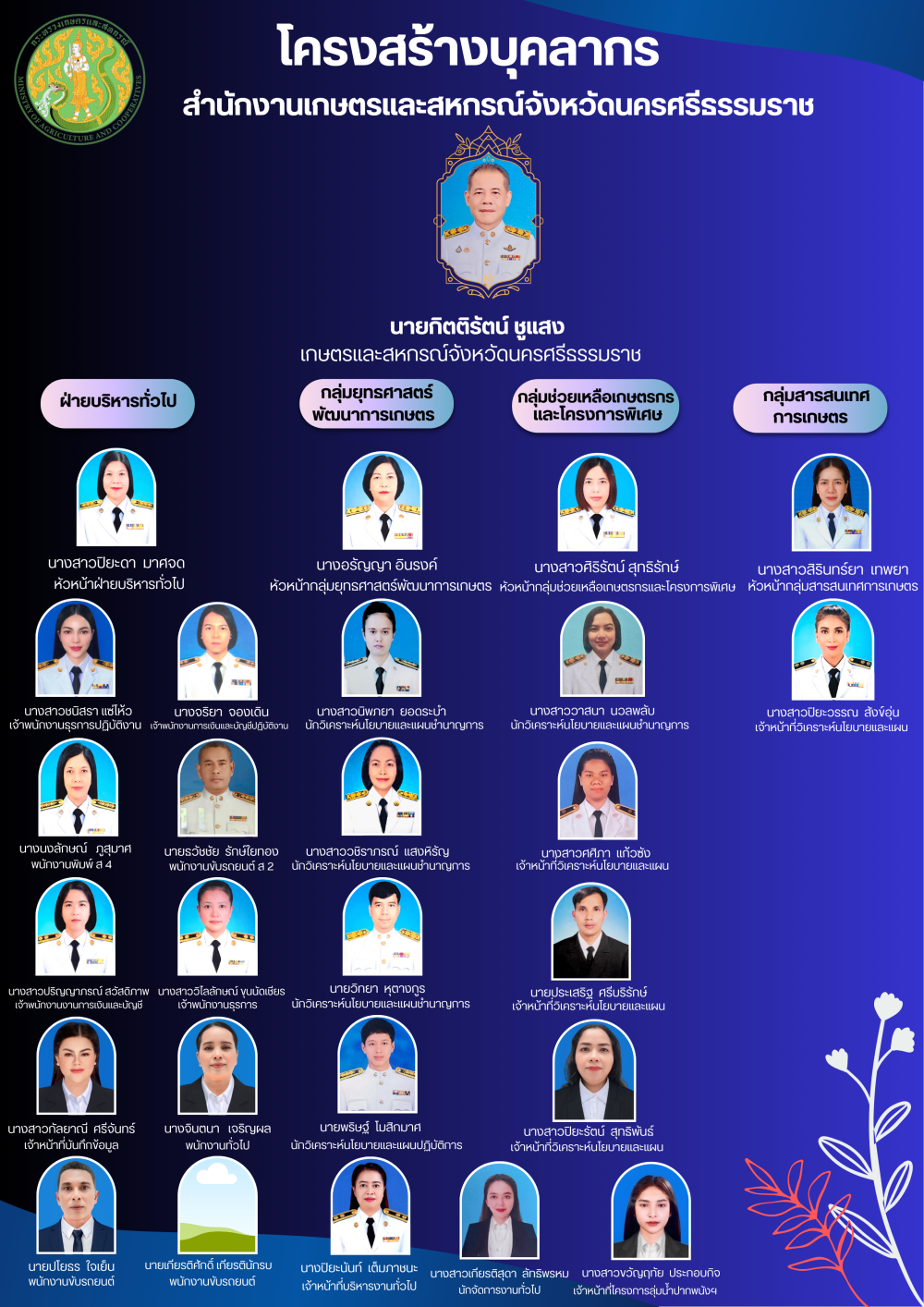 MOAC Image