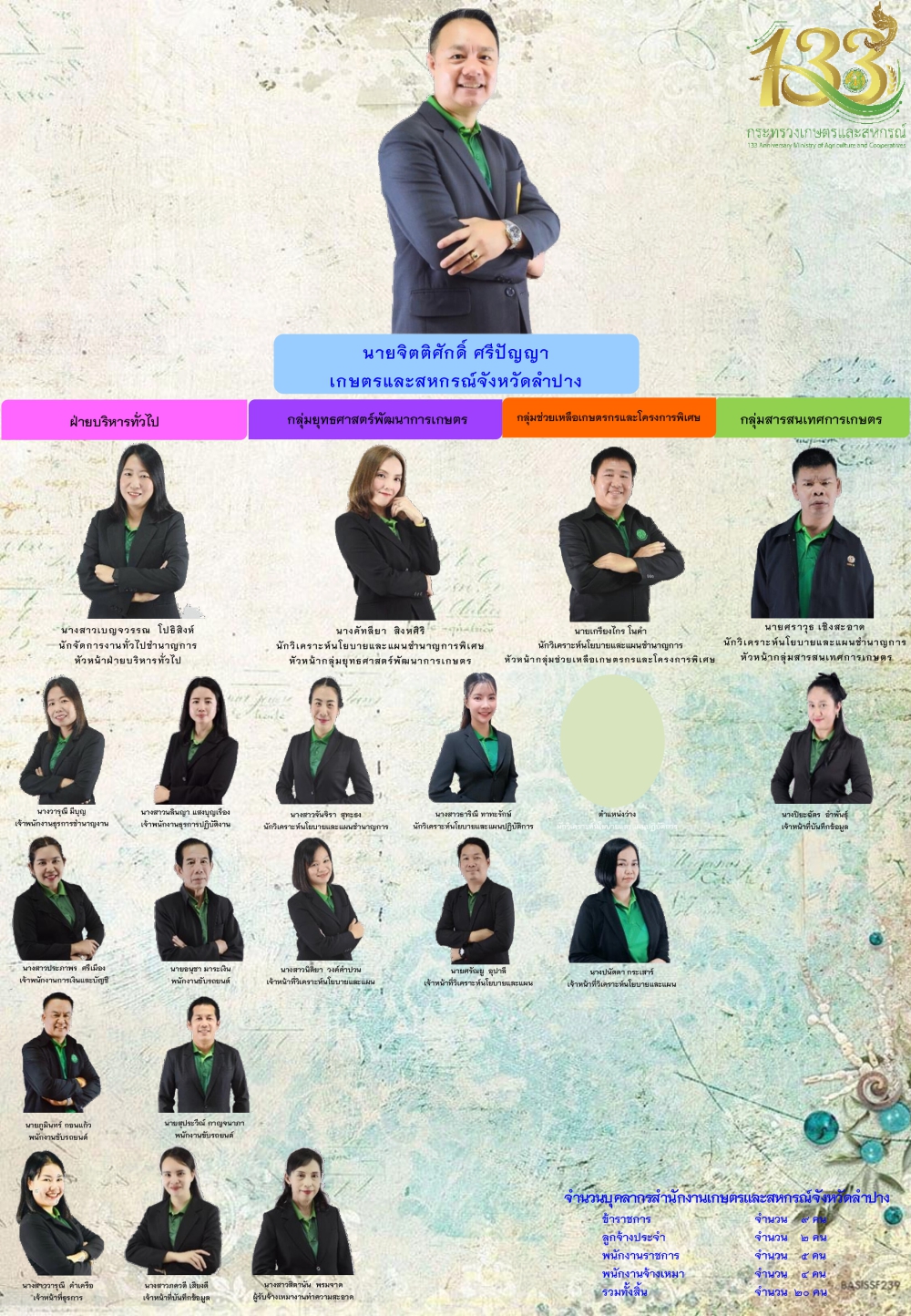 MOAC Image