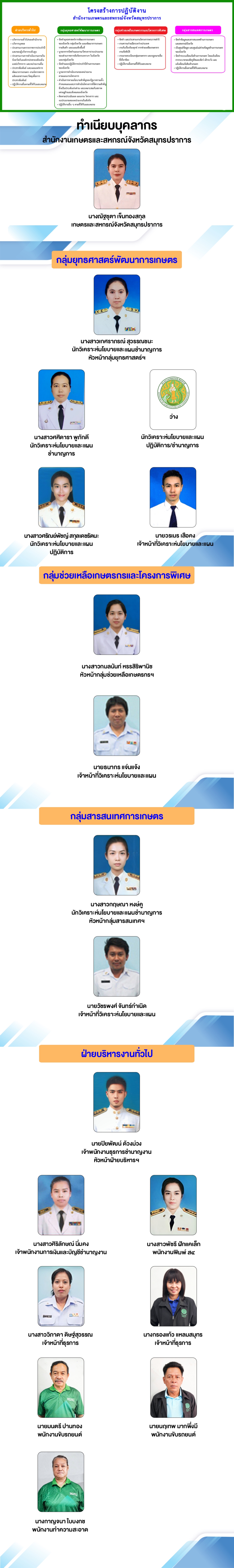 MOAC Image