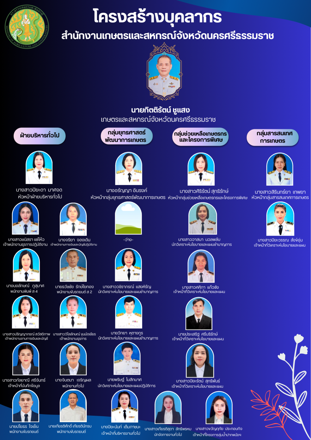 MOAC Image