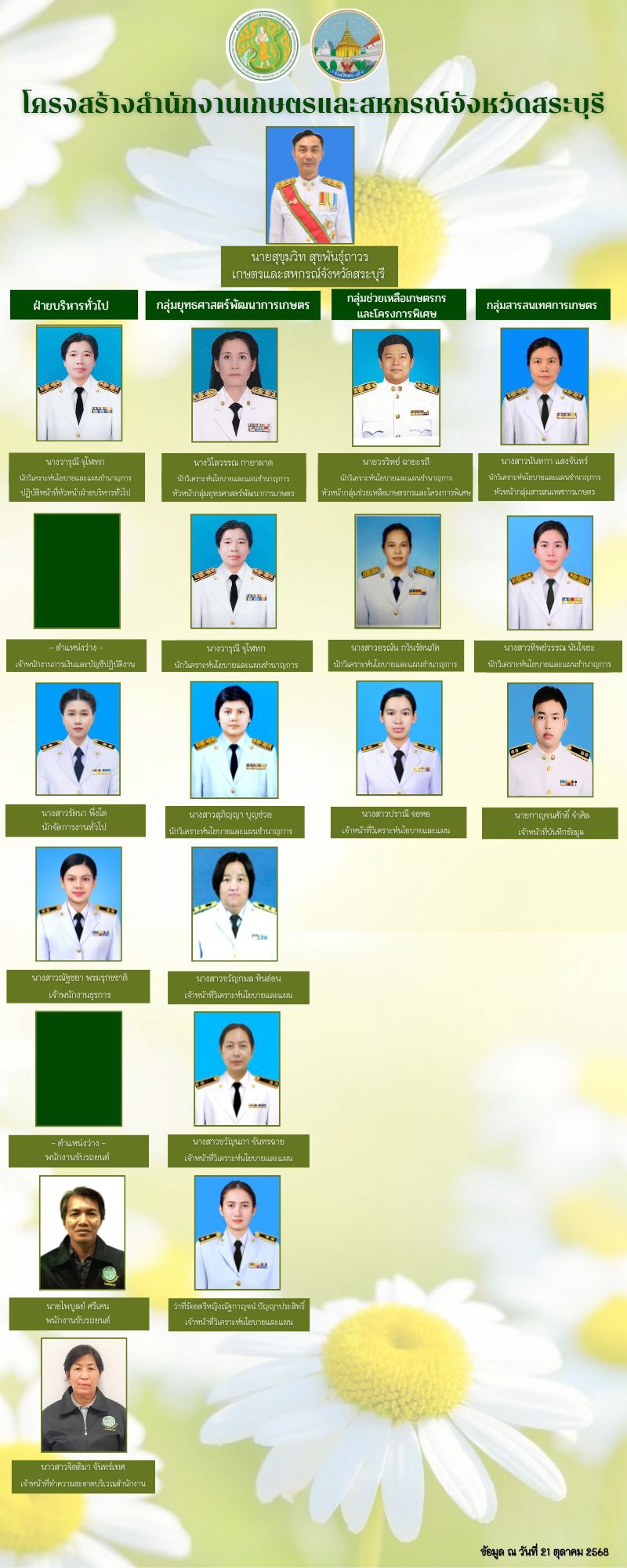 MOAC Image