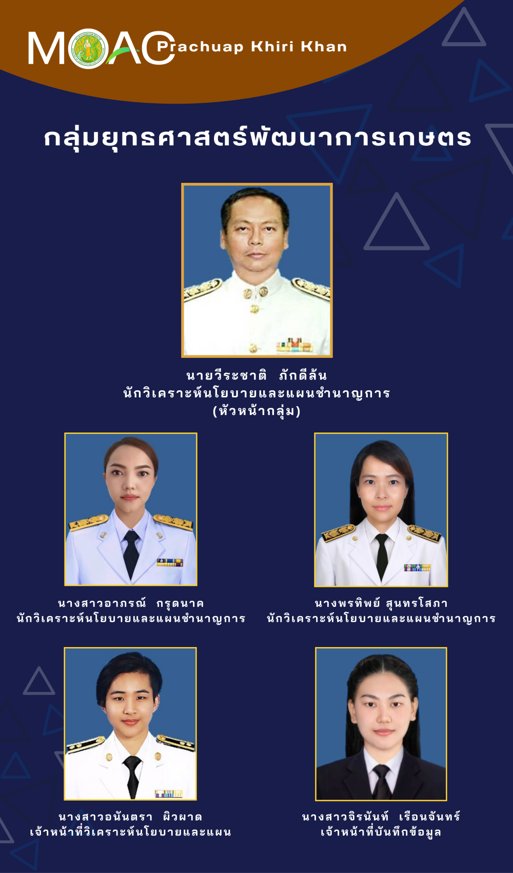 เจ้าหน้าที่กลุ่มยุทธศาสตร์ฯ