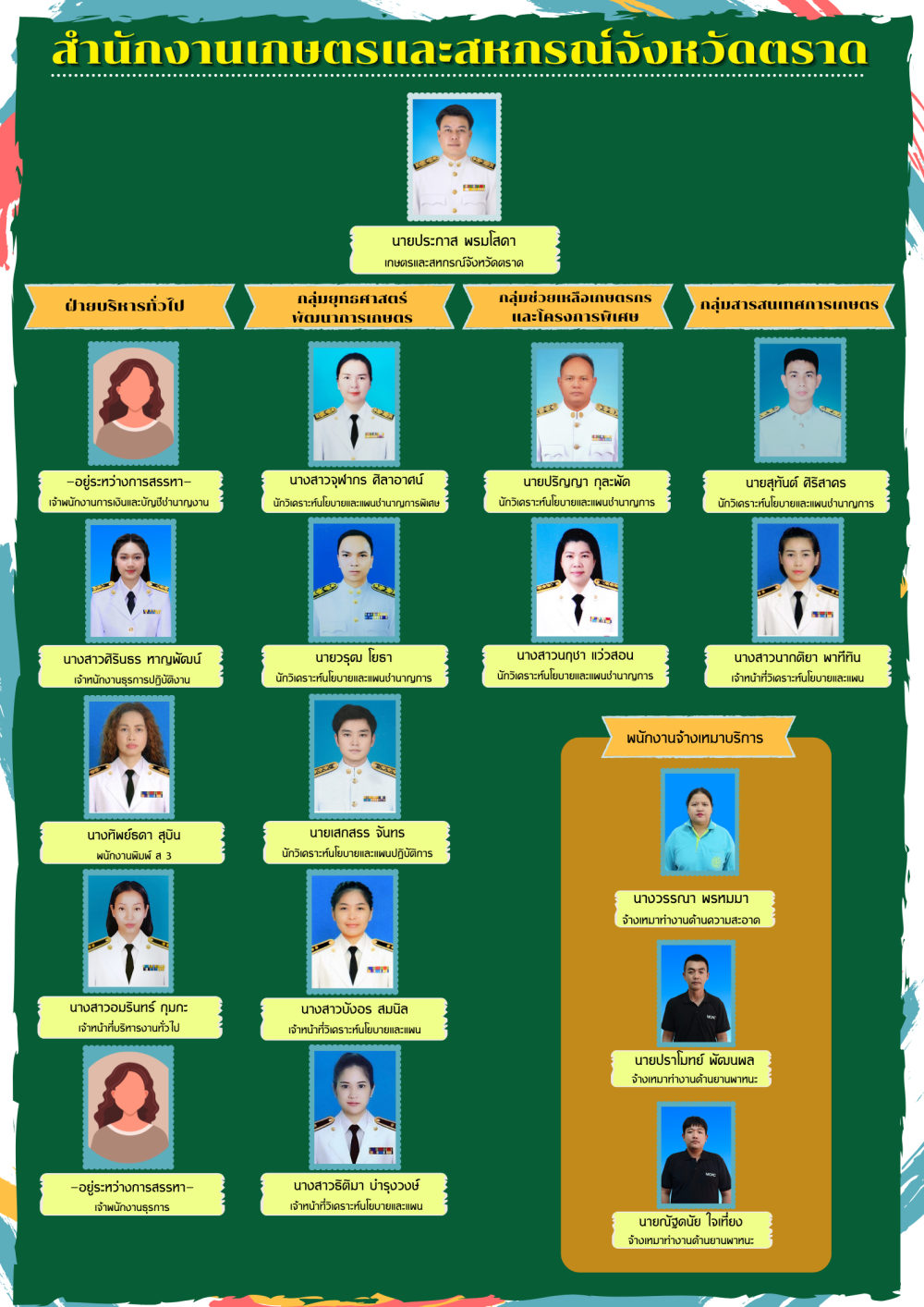 MOAC Image
