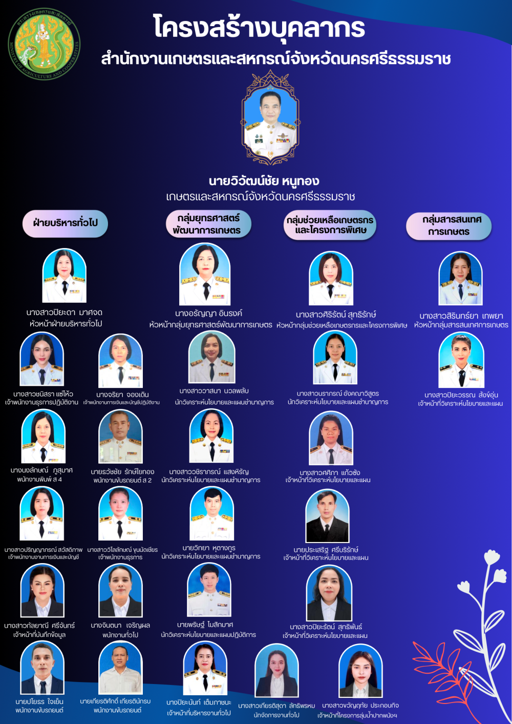 MOAC Image