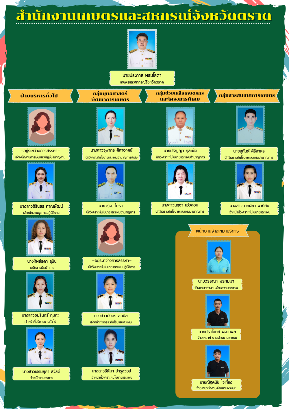 MOAC Image