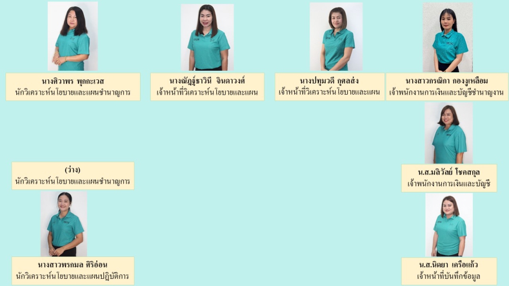 MOAC Image