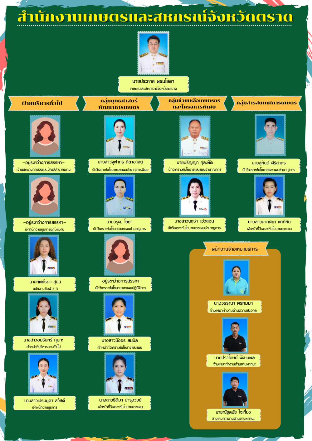 MOAC Image