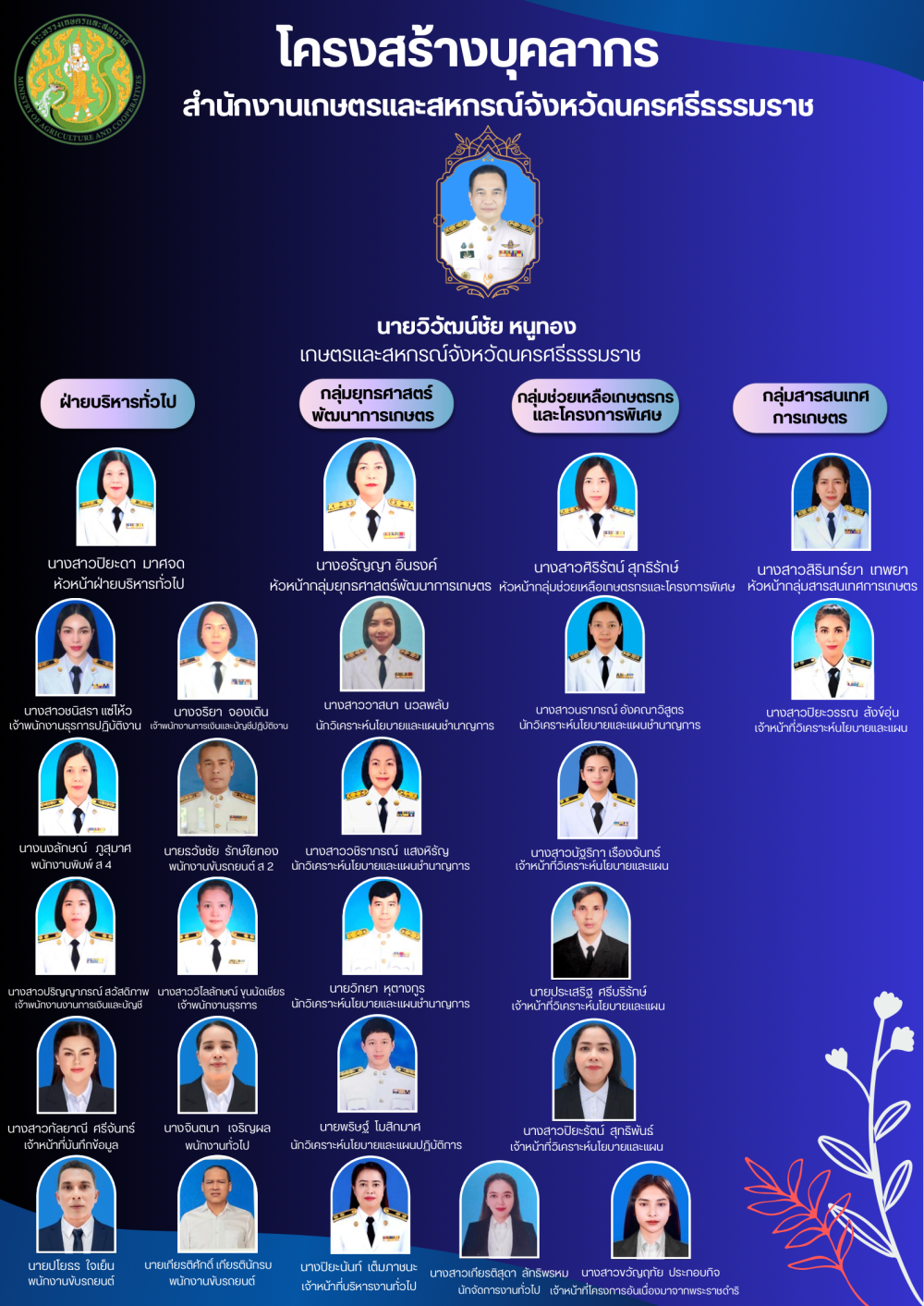 MOAC Image