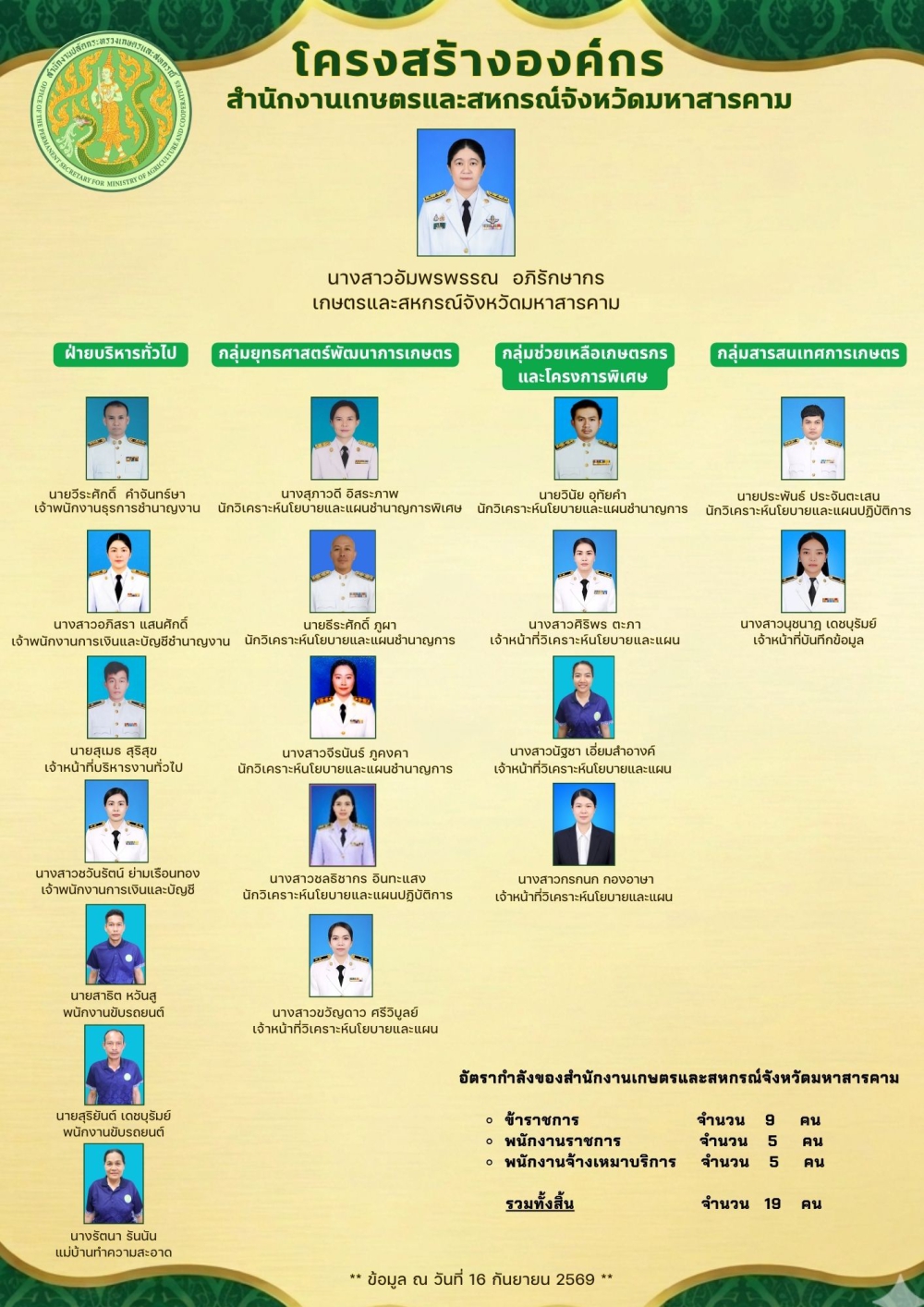 MOAC Image