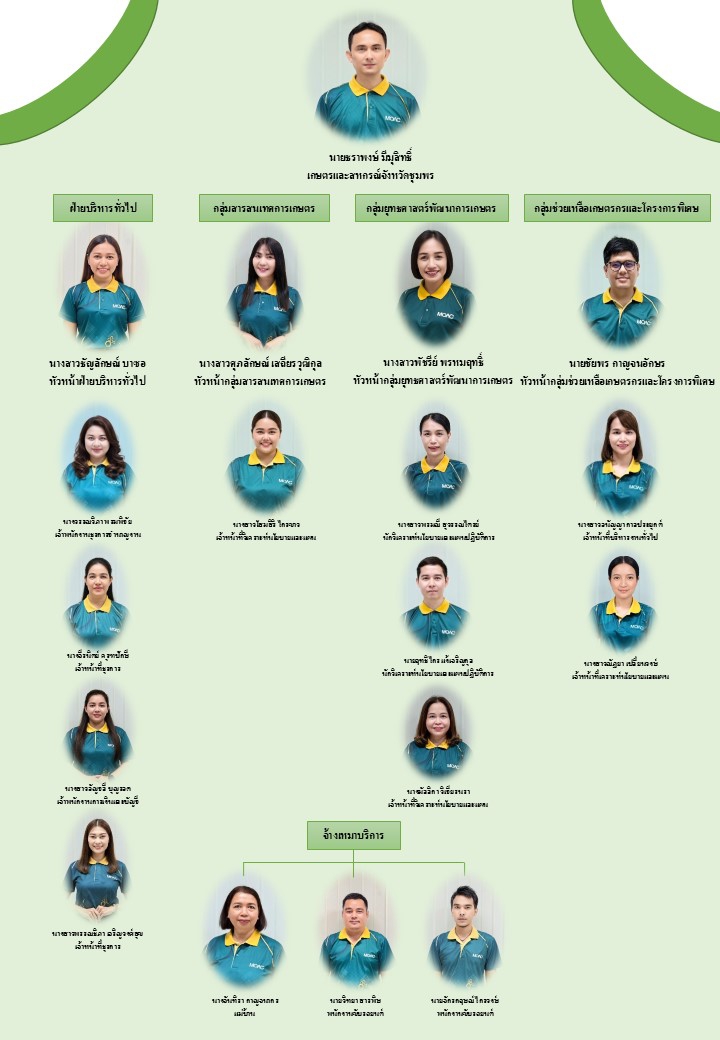 MOAC Image