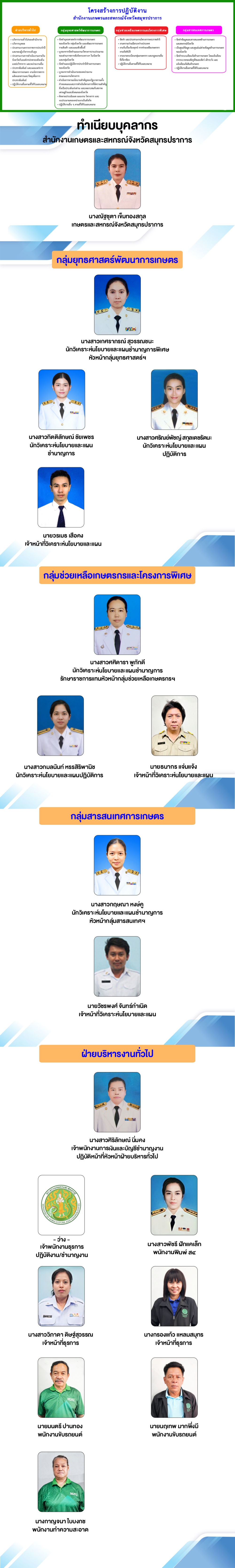 MOAC Image