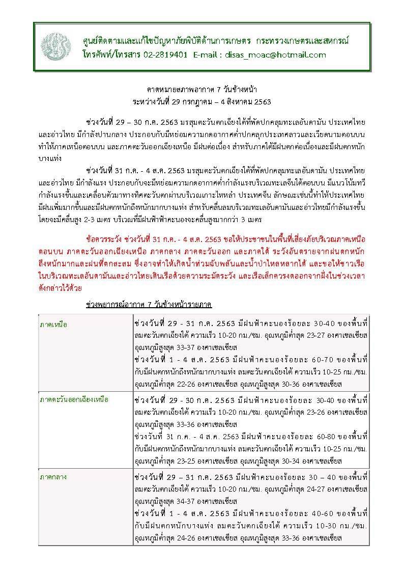 คาดหมายสภาพอากาศ7วันข้างหน้าระหว่างวันที่