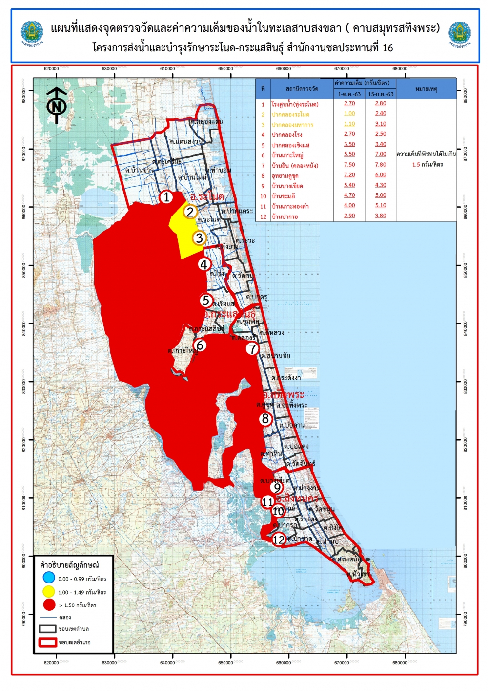 ค่าความเค็มของน้ำในทะเลสาบสงขลา