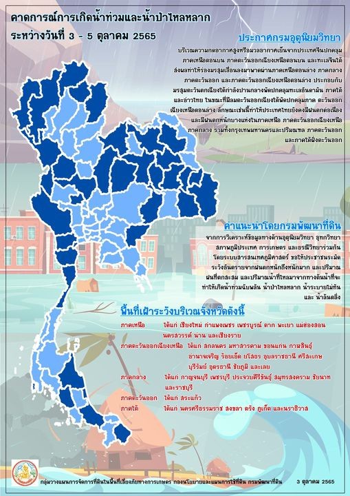 คาดหมายสภาพอากาศ7วันข้างหน้าระหว่างวันที่3