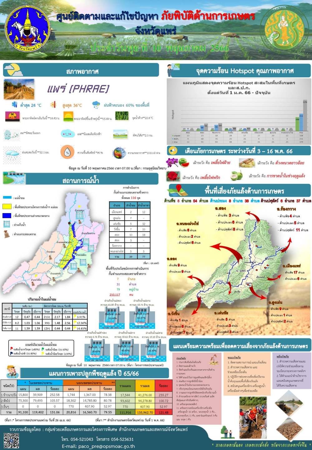 ศูนย์ติดตามและแก้ไขปัญหา