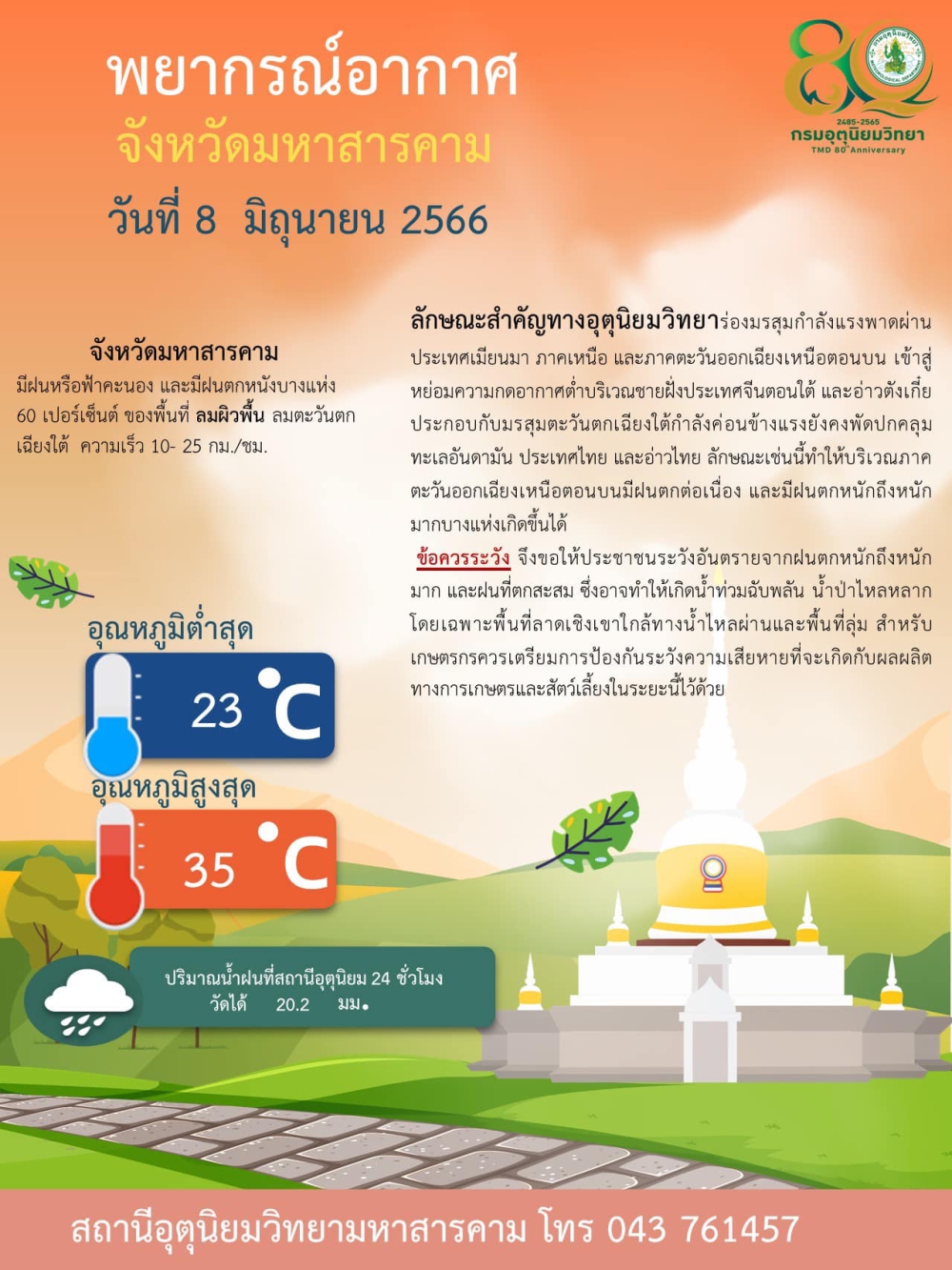 พยากรณ์อากาศมหาสารคาม-08-06-66