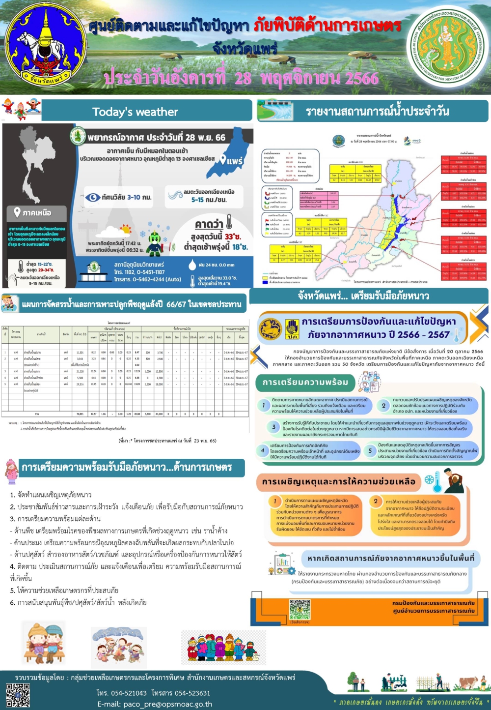 ศูนย์ติดตามและแก้ไขปัญหา