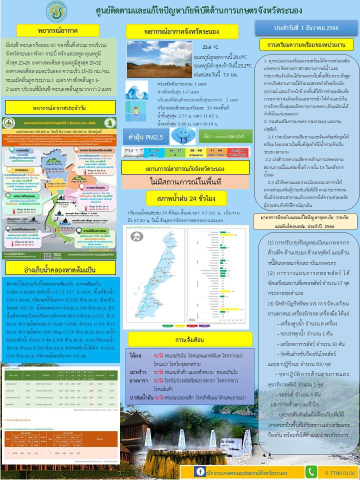 ศูนย์ติดตามและแก้ไขปัญหาภัยพิบัติด้านการเกษตรจังหวัดระนอง