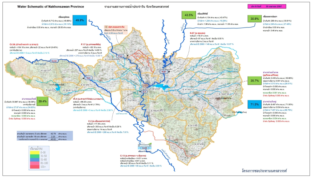 รายงานสถานการณ์น้ำประจำวันที่ 30 เมษายน 2567
