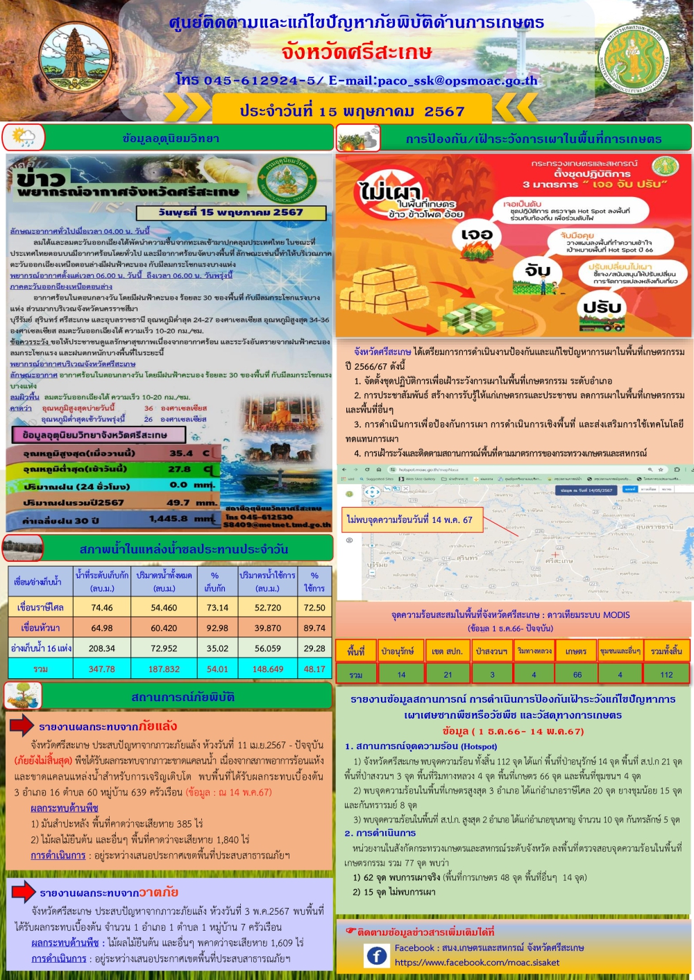 รายงานศูนย์ติดตามและแก้ไขปัญหาภัยพิบัติด้านการเกษตรจังหวัดศรีสะเกษ