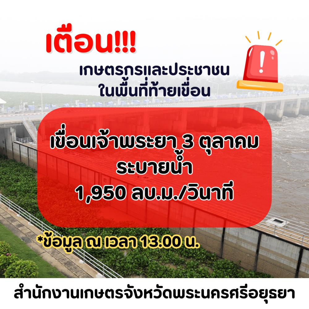 เขื่อนเจ้าพระยา เป็น 1,950 ลบ.ม/วินาที วันที่ 3 ตุลาคม 2567