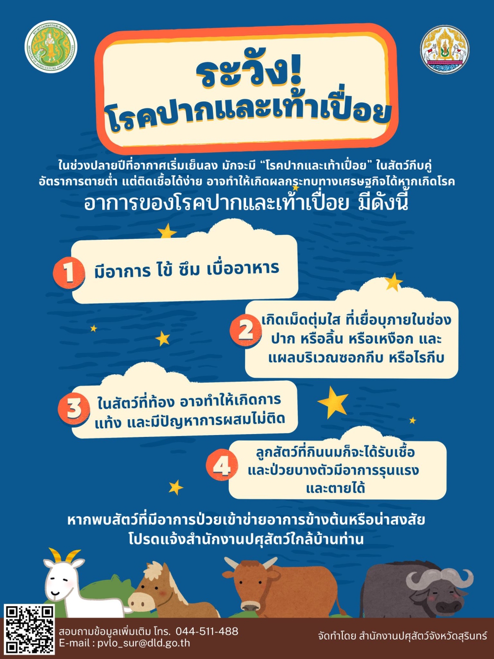 หน้าฝนกำลังจะหมดไป