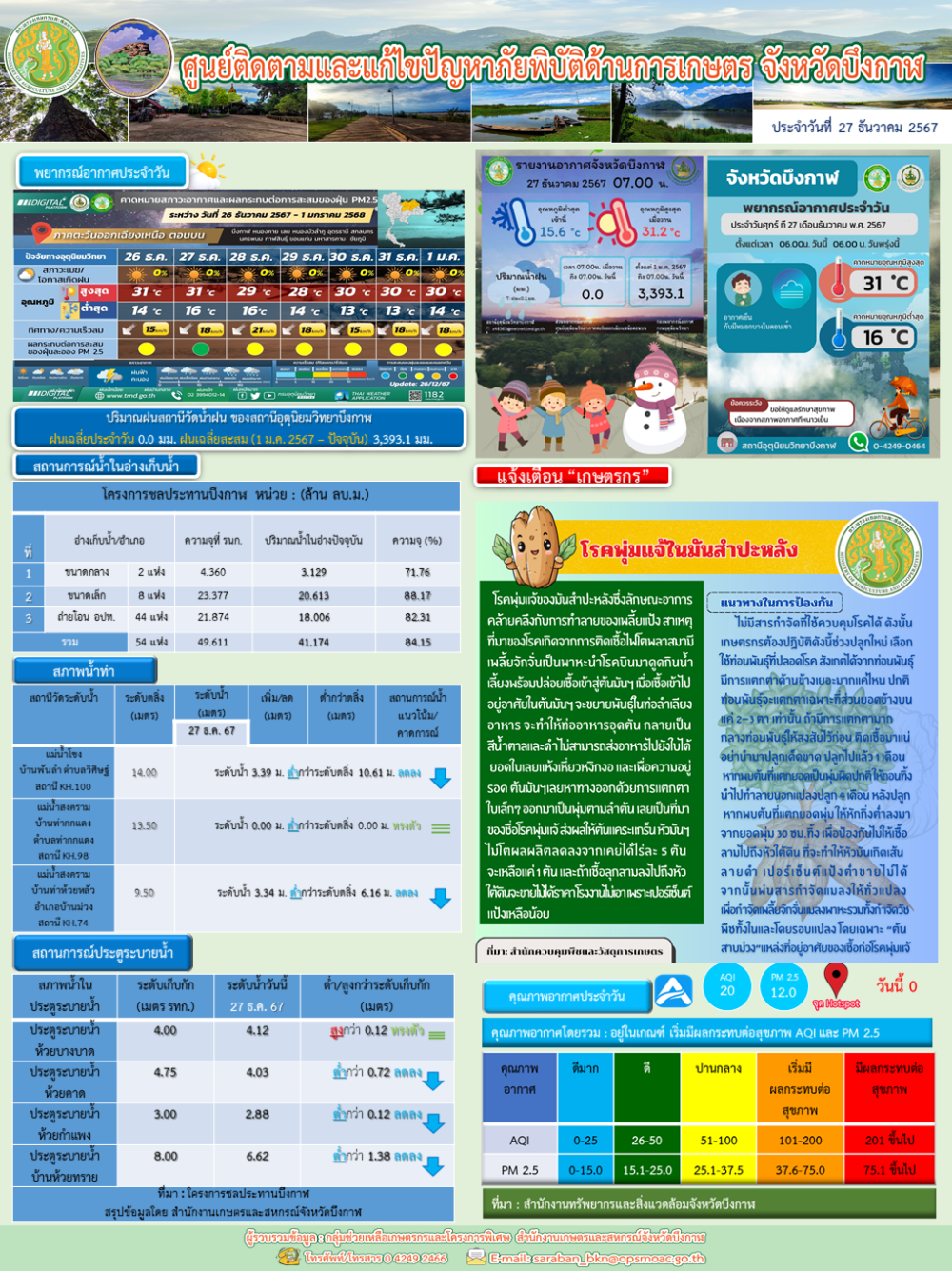 ประชาสัมพันธ์ศูนย์ติดตามและแก้ไขปัญหาภัยพิบัติด้านการเกษตรจังหวัดบึงกาฬ