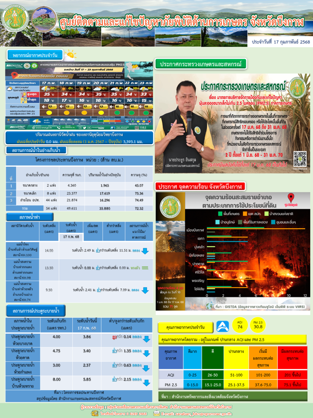 ประชาสัมพันธ์ศูนย์ติดตามและแก้ไขปัญหาภัยพิบัติด้านการเกษตรจังหวัดบึงกาฬ