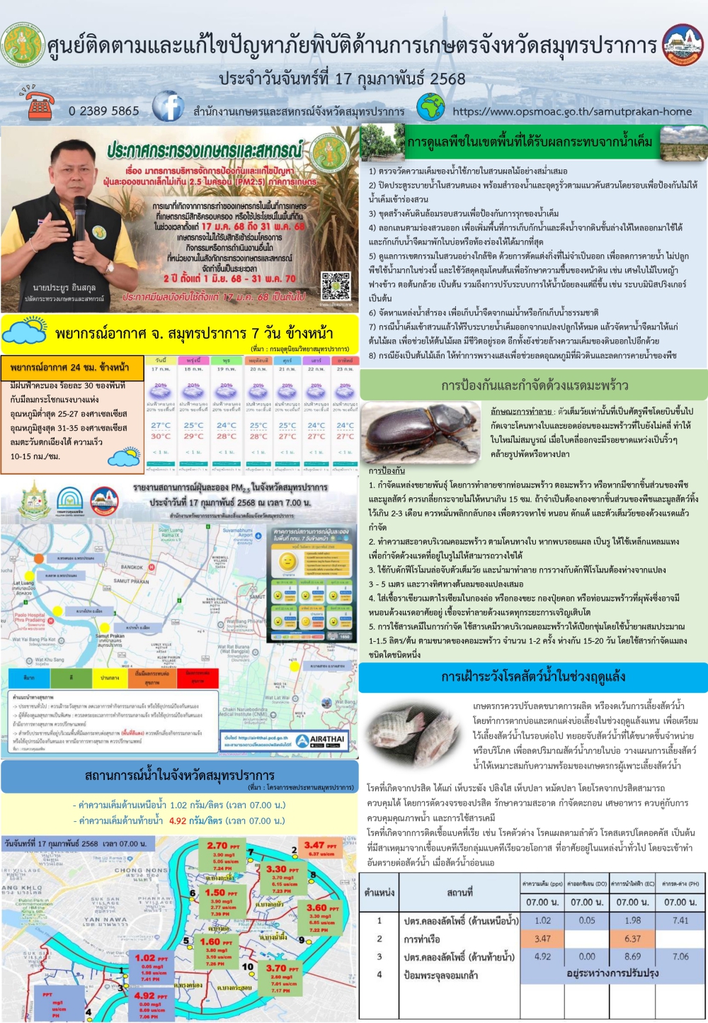 ศูนย์ติดตามและแก้ไขปัญหาภัยพิบัติด้านการเกษตรจังหวัดสมุทรปราการ