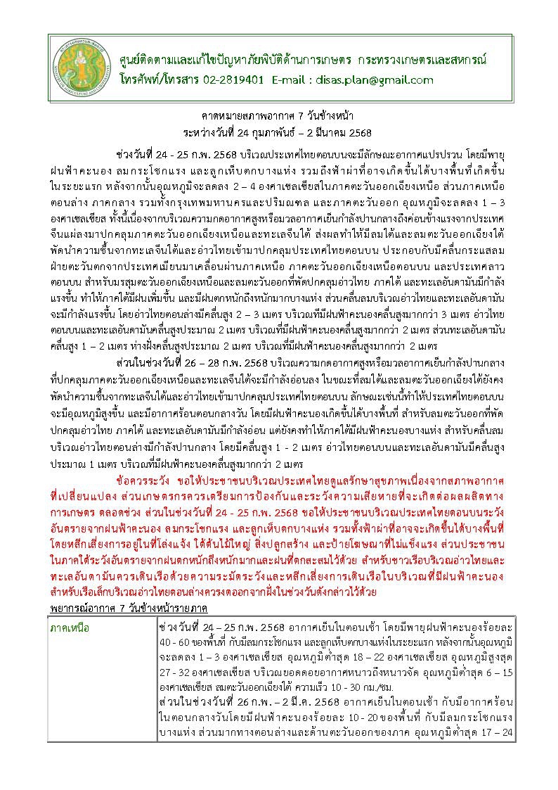 คาดหมายสภาพอากาศ7วันข้างหน้าระหว่างวันที่