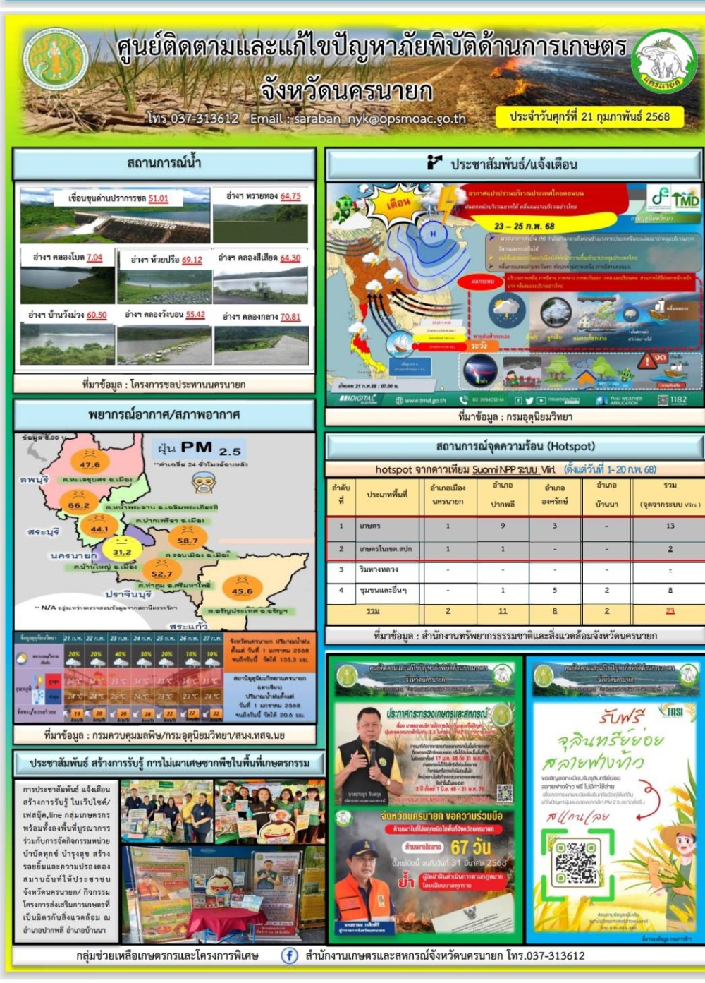 ศูนย์ติดตามและแก้ไขปัญหาภัยพิบัติด้านเกษตรจังหวัด