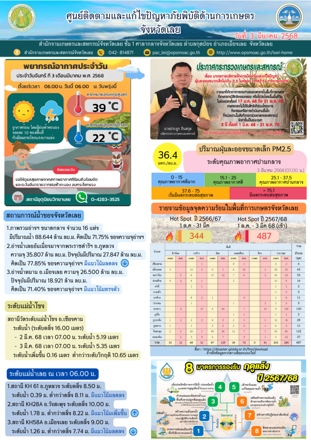 ศูนย์ติดตามและแก้ไขปัญหาภัยพิบัติด้านการเกษตร