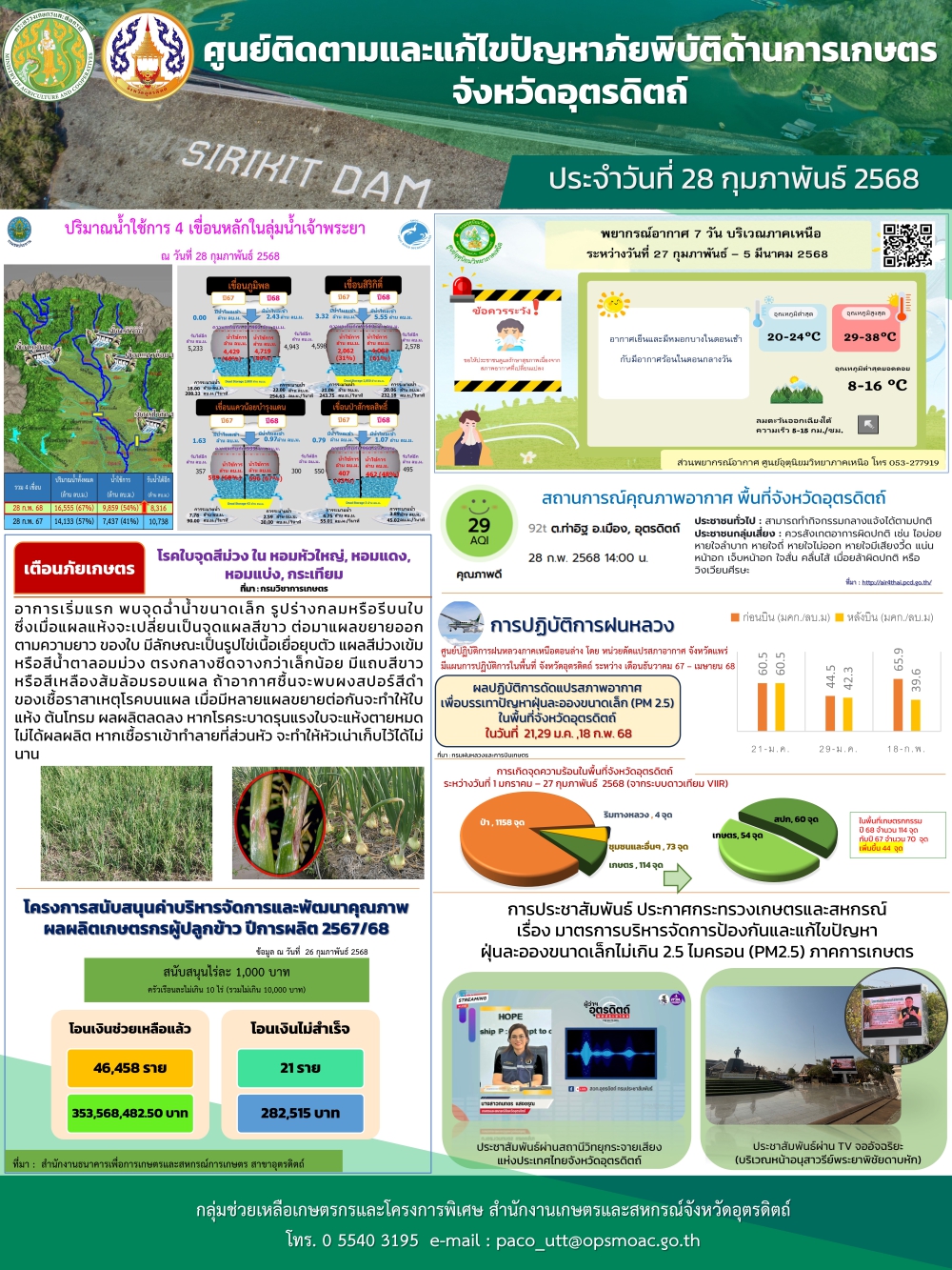 ศูนย์ติดตามและแก้ไขปัญหาภัยพิบัติด้านการเกษตร