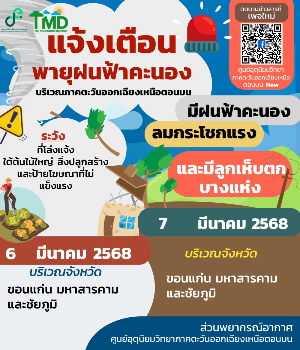 ประกาศแจ้งเตือนพายุฤดูร้อน
