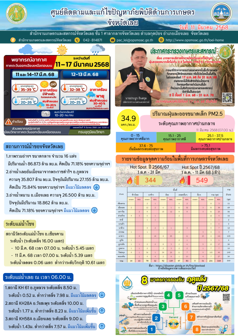 ศูนย์ติดตามและแก้ไขปัญหาภัยพิบัติด้านการเกษตร