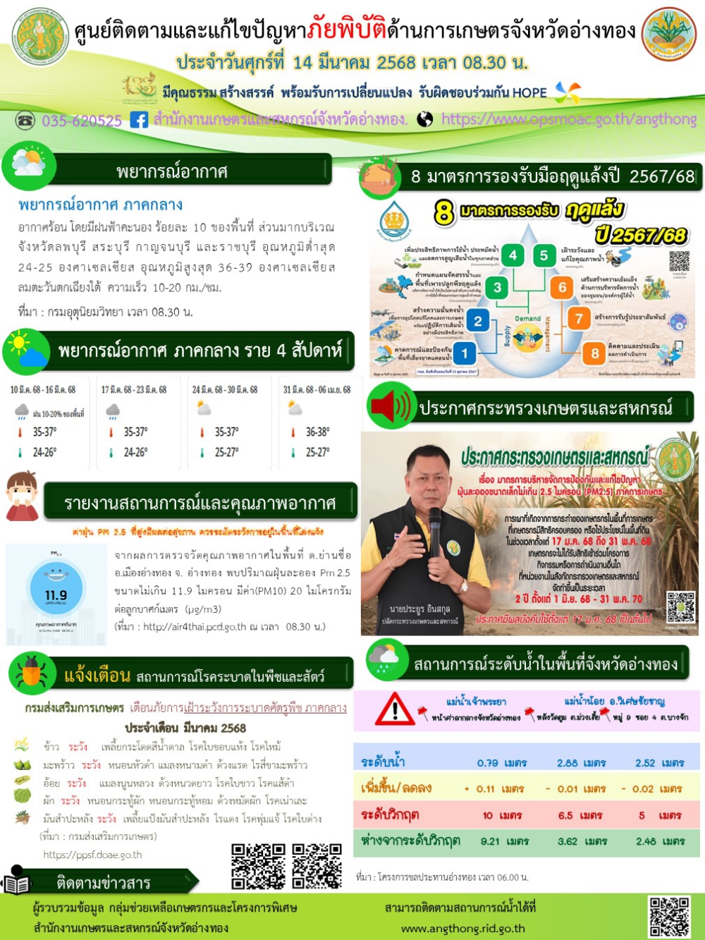 ศูนย์ติดตามและแก้ไขปัญหาภัยพิบัติด้านการเกษตรจังหวัดอ่างทอง
