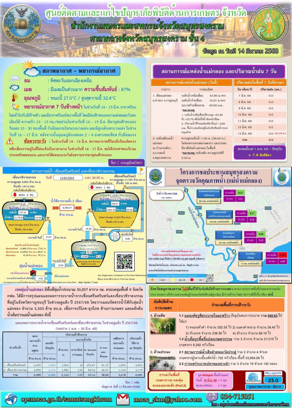 ประชาสัมพันธ์ศูนย์ติดตามและแก้ไขปัญหาภัยพิบัติด้านการเกษตร