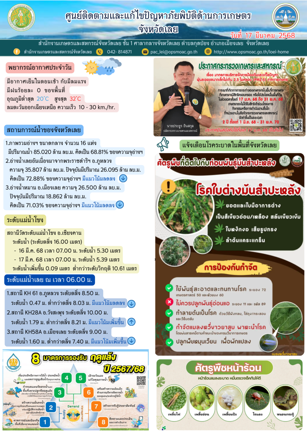 ศูนย์ติดตามและแก้ไขปัญหาภัยพิบัติด้านการเกษตร