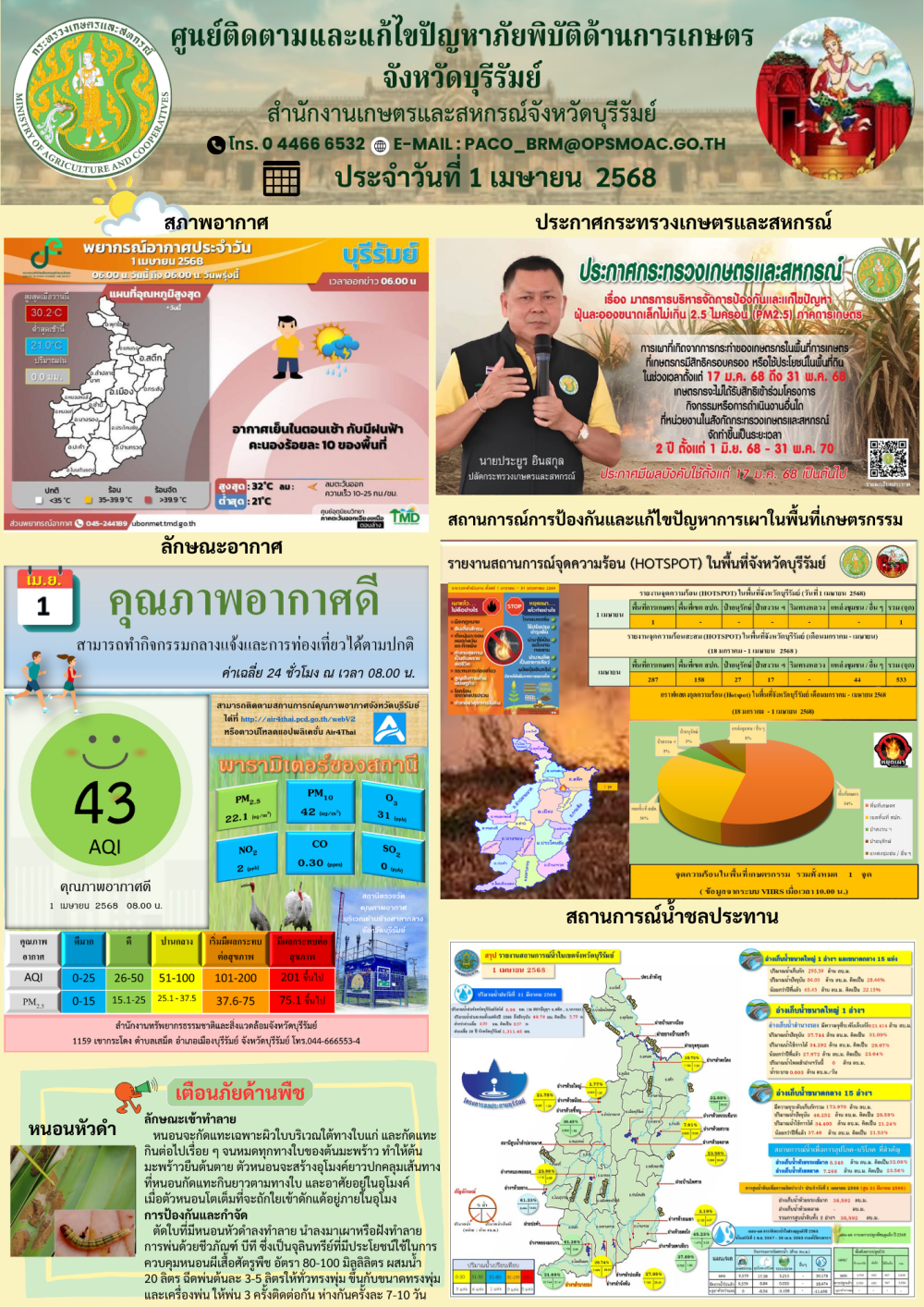 ศูนย์ติดตามและแก้ไขปัญหาภัยพิบัติด้านการเกษตรจังหวัดบุรีรัมย์